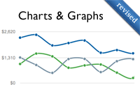 Charts & Graphs (revised)