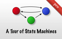 A Tour of State Machines